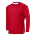 thumbnail image 2 of Txeol Chandails de Base à Manches Longues pour Hommes, Col Ras du Cou, Couleur Unie, Chandail Léger d'Entraînement et de Détente, Rouge, TTTG, 2 of 3