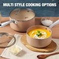 thumbnail image 2 of HLAFRG 1+2+3QT Nonstick Saucepan Set with Lids, Small Pot Set, Ceramic Coating, Less Oil and Easy to Clean, Stainless Steel Handle, Fast and Even Heating, Cream White Pan, Oven Safe, 2 of 5