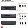 thumbnail image 2 of Memory Card Reader,BENFEI 4in1 USB USB-C to SD Micro SD MS CF Card Reader Adapter Compatible with iPhone 15 Pro/Max, MacBook Pro/Air 2023, iPad Pro, iMac, S23, XPS 17, Surface Book 3 and More, 2 of 9