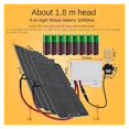 thumbnail image 2 of Solar Water Pump 12v Submersible Pump Fish Tank Outdoor Brushless Pumping Hydroponic High Head Fountain Pump Aquarium Filter ,Multi-Install Methods, 2 of 5