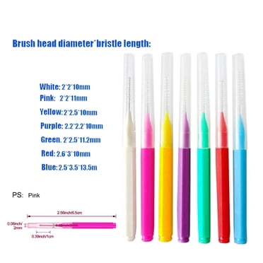 FcBaudy 70 Brosse Interdentaire Brosse Interdentaire Soins Orthodontiques Soins Buccaux Quotidiens Brosse Interdentaire Fil Dentaire