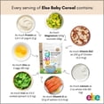 thumbnail image 4 of Else Nutrition, Baby Plant Powder Super Cereal, Original, 228 G, 4 of 6