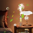 thumbnail image 1 of RKSTN Essential Oil Diffuser Commercial Smell Machine Oil Diffuser Oil Capacity 50ml Waterless Oil Diffuser for Home Store Hotel Large Room Office Quiet Humidifier, 1 of 7