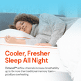thumbnail image 4 of Dormeo Essential Mattress Topper Full Bed 2 Inch Plush Cooling Pad with Octacell Technology, 4 of 10