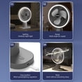 thumbnail image 3 of TopLLC With Night Light USB Desk Fan, Mini Fan Portable, 3Speeds Desktop Table Fan, Plug In Power Fan, Rotation Strong Wind, Quiet Personal Small Fan For Home Desktop on Clearance, 3 of 8