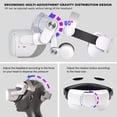thumbnail image 4 of Oculus/Meta Quest 2 Compatible Design Halo Headband, Oculus Quest 2 Compatible Adjustable Headband and Ear Muffs Accessory, Enhances Support and Game Immersion, Reduces Stress on VR Headset, 4 of 5
