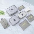 thumbnail image 4 of BKER Sac de Tri et de Rangement pour Vêtements de Voyage, Portable, Grande Capacité, Classification des Bagages, Sac de Rangement 7 Pcs, 4 of 4