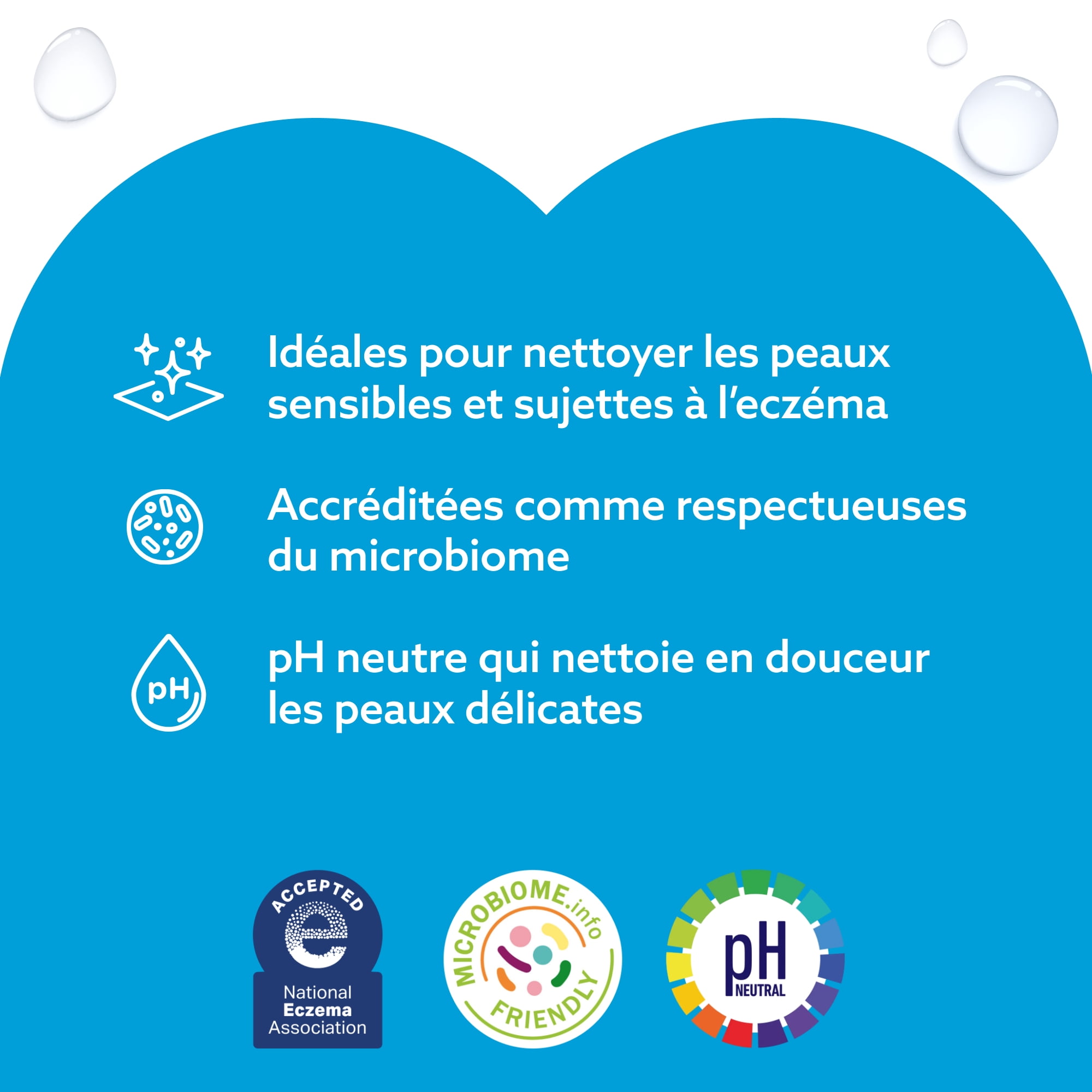 WaterWipes Sensitive Lingettes pour Nouveau-Nés & Bébés, 99.9 % d'Eau, Sans Parfum & Hypoallergéniques