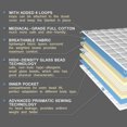 thumbnail image 4 of Gymax 7lbs Weighted Blankets Twin Size Cotton w/ Glass Beads, 4 of 10