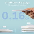 thumbnail image 2 of Momcozy Disposable Nursing Pads Ultra-Thin / Bamboo Fiber, 2 of 8