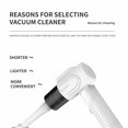 thumbnail image 5 of EGNMCR Car Vacuum Cleaner Handheld Household Small Foldable Vacuum Cleaner Car Wireless Charging Large Suction Portable Mini, Dust cleaning machine, 5 of 5