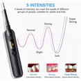 thumbnail image 5 of Electric Dental Calculus Tartar Remover High-Frequency Vibration Tartar Scraper Remover Tooth Stains Cleaner, 5 of 5