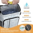 thumbnail image 2 of Scientific Knowledge Print Backpack Cooler, Leakproof and Waterproof Lunch Bag for Students and Biology Teachers, 2 of 6