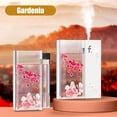 thumbnail image 4 of TIMIFIS Aromatherapy Machine 5-Speed Commercial Smell Machine Oil Diffuser Oil Capacity 130Ml Waterless Oil Diffuser for Home Store Hotel Large Room Office Quiet Essential Oil Diffuser, 4 of 8