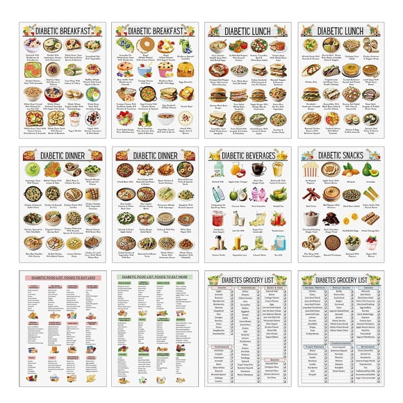 Diabetes Food List Chart, Diabetic Food Chart, 12 Pcs List Meal Information Diet Plan, Health Poster for Kitchen, Diabetes Meal Chart, Elemental Diet Chart, 345 Grocery Foods List