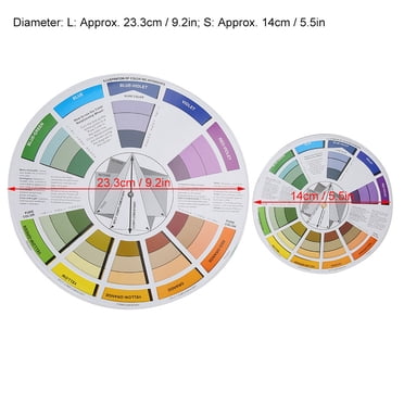 Guide de Mélange de Couleurs 2 Pcs Guide de Mélange de Couleurs Artistes Peintres de Roues de Couleurs pour Artisans