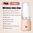 thumbnail image 2 of Portable Blender, Portable Juicer Blender With 6 Stainless Steel Blades, Motor Base, Button, 1500mA Battery Personal Size Blender Juicer Cup For School, 2 of 7