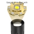 thumbnail image 4 of TIMIFIS Handheld Flashlights Led Flashlights High Powered Super Bright Flashlight Rechargeable 5 Modes Zoomable Lights for Emergency Outdoor Home Camping Hiking Gift Camping & Hiking, 4 of 9