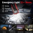 thumbnail image 4 of FEATOU Car Jump Starter,5000A Peak 12V Battery Jump Starter Pack for All Gas and up to 7.0L Diesel Engine,Portable Battery Booster Box with USB Quick Charge and Type C Supersafe, 4 of 8