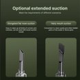 thumbnail image 3 of Portable Vacuum Cleaner for Home Car with Flat and Brush Nozzle Battery Display Dightal Screen Rechargeable Cordless Mini Vacuum Cleaner with Reusable Filter with 6000Pa High Power, 3 of 7