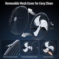 thumbnail image 4 of Royal Sovereign 63.5 cm (25 in.) Commercial Wall-mount Fan, 4 of 8