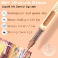 thumbnail image 3 of Skin Tone Acrylic Markers 24 Colors Anime Pro Soft Brush Tip Liquid Ink Pens Non Skin Colour Markers for Art on Canvas Rocks Glass Paper 1.8ml, 3 of 5