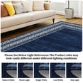 thumbnail image 4 of GOGRANT Washable Area Rug 2x6ft Blue Tones Non Slip Modern Print Carpet, 4 of 13