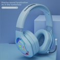 thumbnail image 1 of Rbaofujie Écouteurs Circum-Auriculaires Casque de Jeu Écouteurs de Jeu avec Microphone, 1 of 5