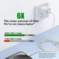 thumbnail image 2 of USB C Charger Cable [1m+2m+2m+2m+2m] for iPhone 16 15 max pro iPad Macbook Type C Cable Fast Charging for Samsung S25 S24 switch usbc Data wire for Google Pixel Xiaomi oppo Braided Phone Charger cord, 2 of 11