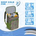 thumbnail image 3 of Geometric Mandala Design Cooler Backpack - 20L Leakproof Picnic Backpack, Durable & Portable for Beach & Camping Trips, 3 of 4