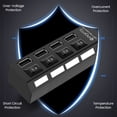 thumbnail image 4 of Chmadoxn USB HUB 2.0 4 Port Multiple Expander With Multi USB Splitter Hub Use Power Adapter Computer Accessorie USB hub, 4 of 9