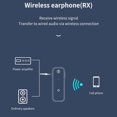 thumbnail image 4 of Estbridg Mini Bluetooth Transceiver for TVs 2-in-1  35ft Indoor Range  USB Power Supply  Easy to Use, 4 of 10