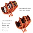 thumbnail image 4 of Small Crossbody Cell Phone Purse for Women, Mini Messenger Shoulder Handbag Wallet with Credit Card Slots,Orange, 4 of 6