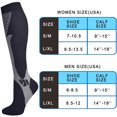thumbnail image 2 of KAWELL 6 Pairs Compression Socks for Women and Men 20-30mmHg-Circulation Support Socks, 2 of 4