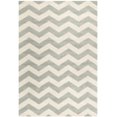 thumbnail image 4 of Safavieh Chatham Jake Zigzag Stripes Area Rug, 4 of 7