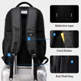thumbnail image 4 of SWISS MILITARY Men Laptop Backpack 17.3 Inch Fashion Business Backpack School Waterproof Usb Large Capacity Bag  (backpack17.3-inch), 4 of 7