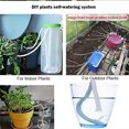 thumbnail image 1 of TopLLC Automatic Watering Cotton Rope For DIY Plant Automatic Watering Device Violet Automatic Watering Rope 1/6inch(4mm)：30feet/9m, 1 of 9
