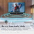 thumbnail image 4 of 80Watt 34Inch Sound bar, Bestisan Soundbar Bluetooth 5.0 Wireless and Wired Home Theater Speaker (DSP, Bass Adjustable, Optical Cable Included), 4 of 6