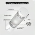 thumbnail image 2 of yeacher Portable USB Rechargeable Mini Blender with 6 Blades, Compact Personal Juicer for Shakes, Sports, Travel, and Outdoor Use, White, 2 of 7