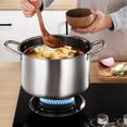 thumbnail image 1 of Stainless Steel Stock 10.23Inch Pot - Heavy Duty Cooking Pot with Stainless Steel Thickened Soup Pot Large Capacity Double Ear Raised Soup Pot Kitchen Pots, 1 of 6