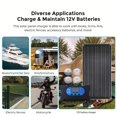 thumbnail image 4 of Monocrystalline 40W12V18V solar panel with black base photovoltaic controller, 4 of 8
