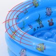 thumbnail image 3 of Piscine Gonflable pour Bébé Nourrisson, Piscine Ronde de Sécurité pour Tout-Petit, 3 of 4
