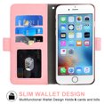 thumbnail image 2 of Wallet Case for iPhone 6 Plus 6s Plus, Blocking Card Slot Stand Shockproof TPU Interior Case PU Leather Magnetic Protect Flip Cover Compatible with iPhone 6 Plus 6s Plus, Pink, 2 of 5