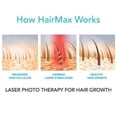 thumbnail image 3 of HairMax Ultima 12 LaserComb Home Hair Growth Device. 12 Medical Grade Lasers. Stimulate Hair Growth, Reverse Thinning, Regrow Denser, Fuller Hair. Targeted Hair Loss Treatment., 3 of 8