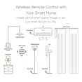 thumbnail image 3 of Smart Scene Switch Wireless Scene Switch for Smart Home DevicesZigBee Hub Required with Easy Installation and Various Smart Scenes, 3 of 7