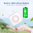 thumbnail image 4 of Printer,With 11 Paper Printer Portable Printer Support Bt With Printer Printer All-in-one Rolls 57mm Compatible 57mm Compatible With 11 Paper Rolls With Ios Android Paper Rolls 57mm Saante Rusuo, 4 of 7