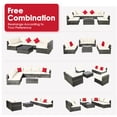 thumbnail image 4 of Patiojoy 7 Pcs Outdoor Patio Furniture Set All-Weather PE Rattan Sofa Set w/Coffee Table & Cushions Off White, 4 of 10