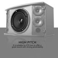 thumbnail image 3 of Loudspeaker, Full Cone Black Dual- High Pitch Speaker, Exquisite Appearance For KTV Box, 3 of 8