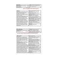 thumbnail image 4 of Benadryl Extra Strength Allergy Medicine, 50 mg, 12 Count, 4 of 5