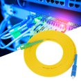 thumbnail image 2 of LHCER 2 Pcs Fiber Jumper 5m SC/‑UPC Single Mode Optical Fiber Patch Cord Cable,Fiber Patch Cord,Optical Fiber, 2 of 8